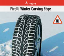 Pirelli Winter Carving Edge