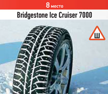 Bridgestone lce Cruiser 7000