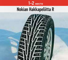 Nokian Hakkapeliitta R