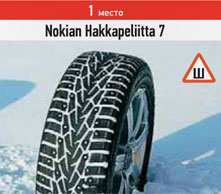 Nokian Hakkapeliitta 7