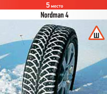 Nordman 4