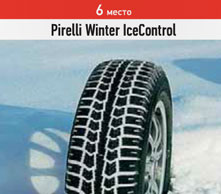 Pirelli Winter lceControl