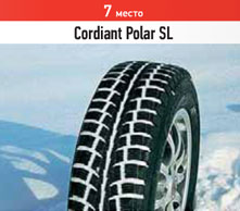 Cordiant Polar SL