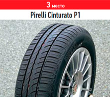 Pirelli Cinturato P1