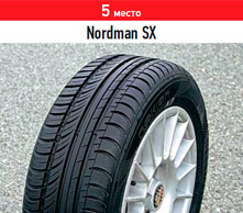 Nordman SX