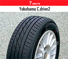 Yokohama C.drive2